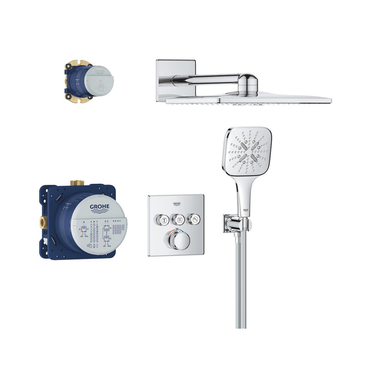 Detailansicht der SmartControl Bedienelemente mit SafeStop Temperaturbegrenzung